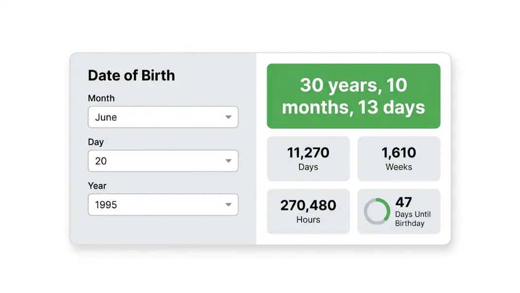 Age Calculator: How to Find Your Exact Age in Years, Months and Days