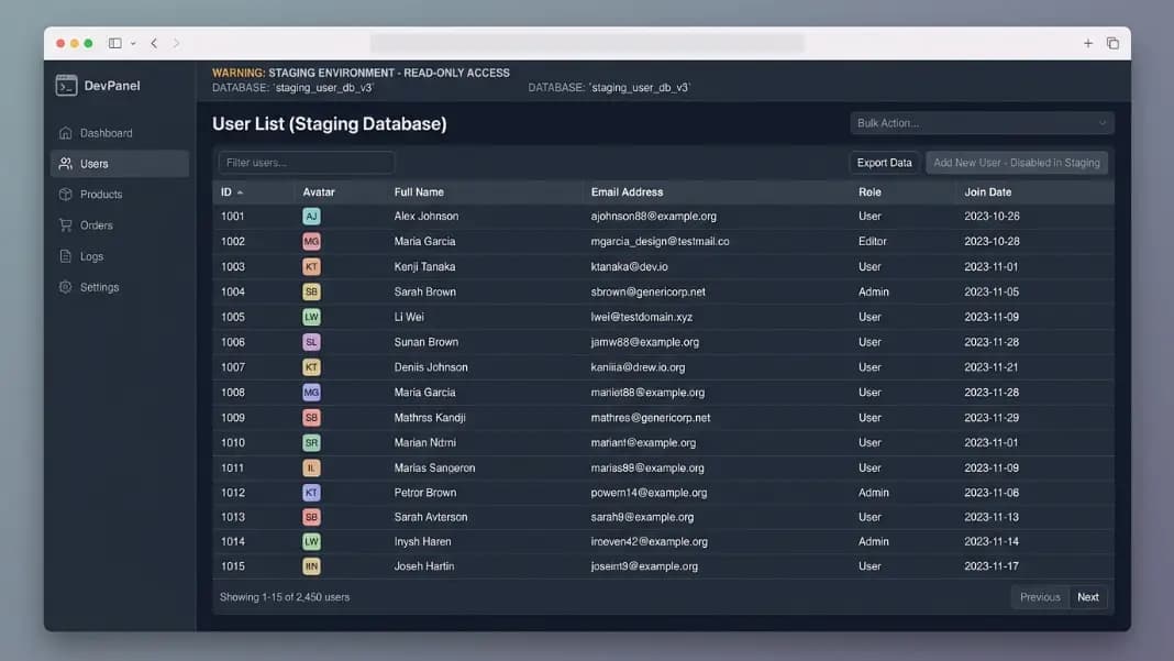 Developer staging environment showing a user list populated with generated fake identities, multiple rows visible with varied realistic names, email addresses, and join dates, no real user data present, database admin panel view