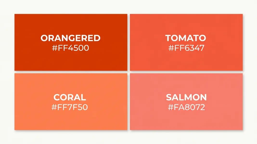 A close-up comparison of four color swatches in a two-by-two grid — orangered (#FF4500) and tomato (#FF6347) in the top row, coral (#FF7F50) and salmon (#FA8072) in the bottom row — each swatch with the CSS color name and HEX code in white text centered on the swatch, arranged to show the subtle differences between the four similar colors