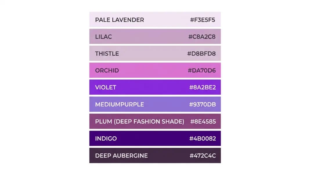 Purple Color Names: Shades, Hex Codes, and Undertones Explained