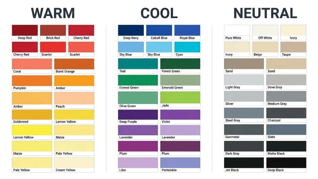Color Families: Named Colors by Warm, Cool, and Neutral Group