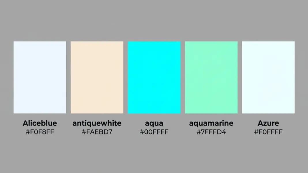 Five color swatches arranged in a single row — aliceblue, antiquewhite, aqua, aquamarine, azure — each labeled with its CSS color name and HEX code in dark text, on a mid-gray background so the near-white colors remain clearly visible Five color swatches arranged in a single row — aliceblue, antiquewhite, aqua, aquamarine, azure — each labeled with its CSS color name and HEX code in dark text, on a mid-gray background so the near-white colors remain clearly visible