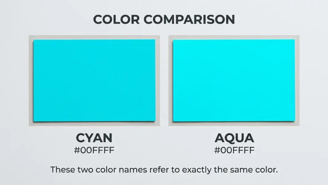 A close-up comparison of two color swatches side by side: cyan (#00FFFF) on the left and aqua (#00FFFF) on the right, both showing the identical bright blue-green color, with their CSS names and HEX codes shown in dark text below each swatch, demonstrating that the two names refer to exactly the same color A close-up comparison of two color swatches side by side: cyan (#00FFFF) on the left and aqua (#00FFFF) on the right, both showing the identical bright blue-green color, with their CSS names and HEX codes shown in dark text below each swatch, demonstrating that the two names refer to exactly the same color