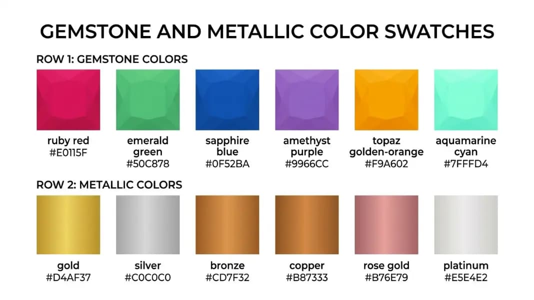 Gemstone Color Names: Emerald, Ruby, Sapphire, and Metallic Shades