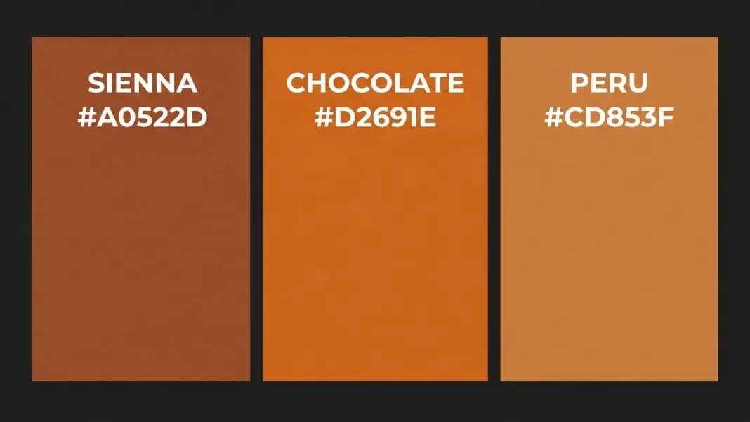 A comparison of three medium-brown CSS colors side by side: sienna (#A0522D) on the left in reddish-brown, chocolate (#D2691E) in the center in warm orange-brown, and peru (#CD853F) on the right in terracotta medium-brown. Each swatch shows the CSS name and HEX code in white text on a dark neutral background A comparison of three medium-brown CSS colors side by side: sienna (#A0522D) on the left in reddish-brown, chocolate (#D2691E) in the center in warm orange-brown, and peru (#CD853F) on the right in terracotta medium-brown. Each swatch shows the CSS name and HEX code in white text on a dark neutral background