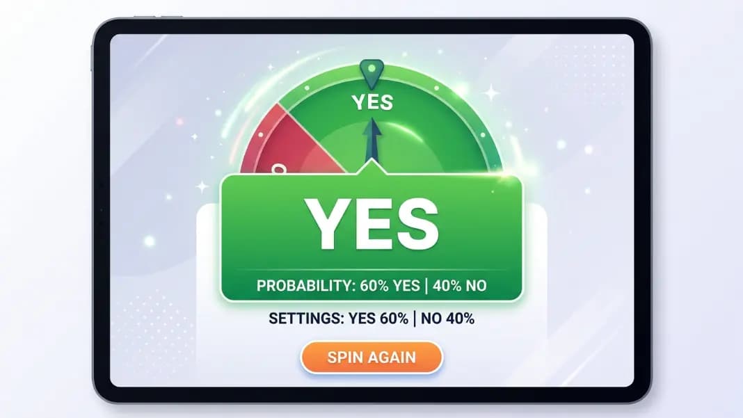 Yes or no wheel result screen showing a large YES result with a green background, the probability setting displayed as 60 percent yes and 40 percent no, and a spin again button below Yes or no wheel result screen showing a large YES result with a green background, the probability setting displayed as 60 percent yes and 40 percent no, and a spin again button below