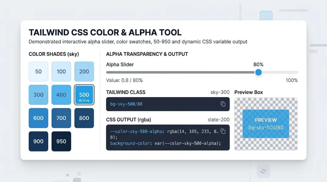 Diagram showing a color picker with alpha slider, Tailwind color scale swatches from 50 to 950, and CSS variable output fields Diagram showing a color picker with alpha slider, Tailwind color scale swatches from 50 to 950, and CSS variable output fields